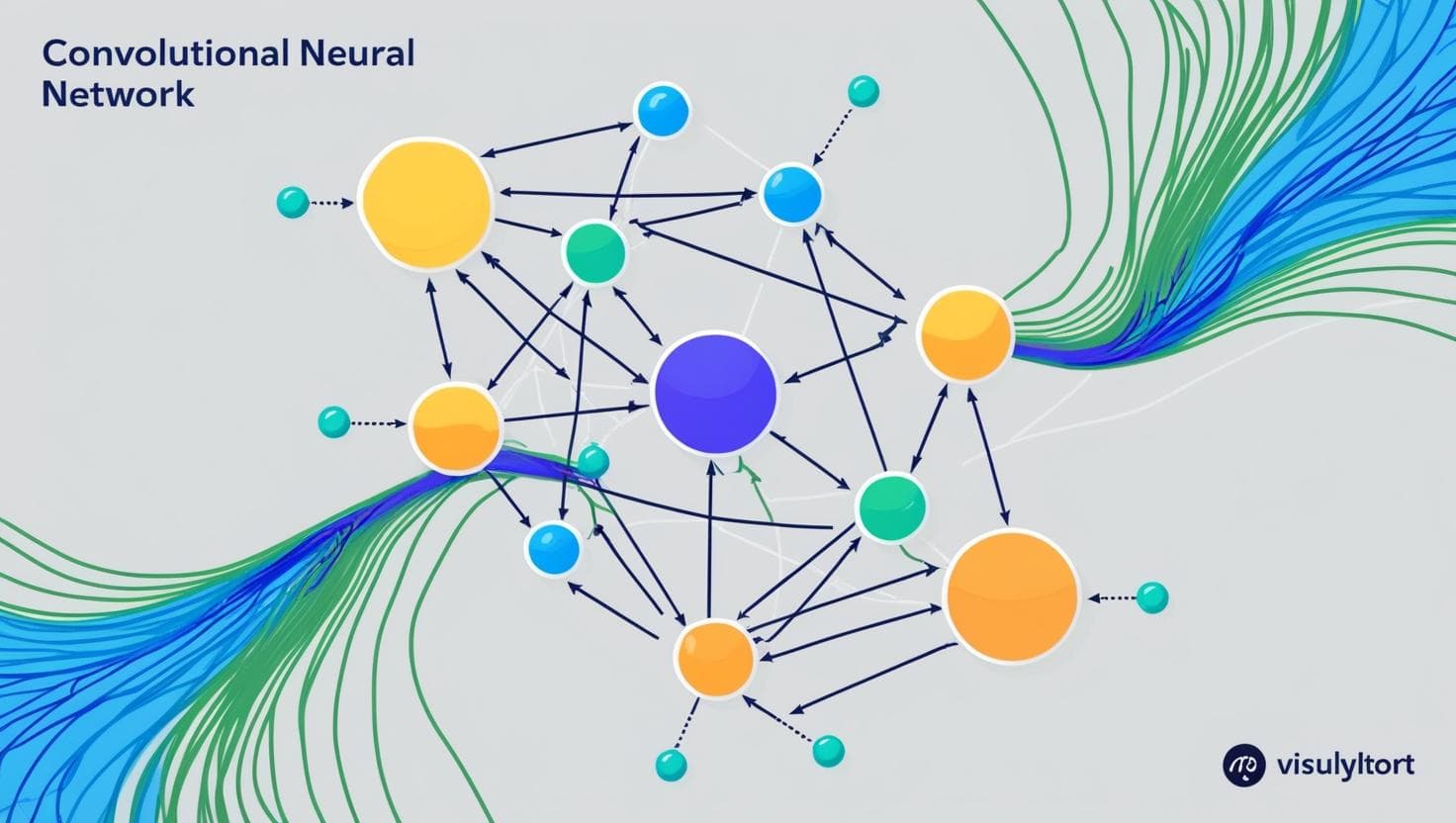 Convolutional Neural Network